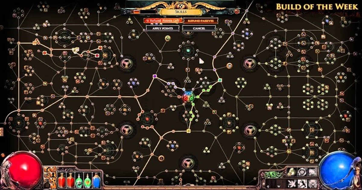Recommended skill tree